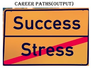 Career paths(output)
 