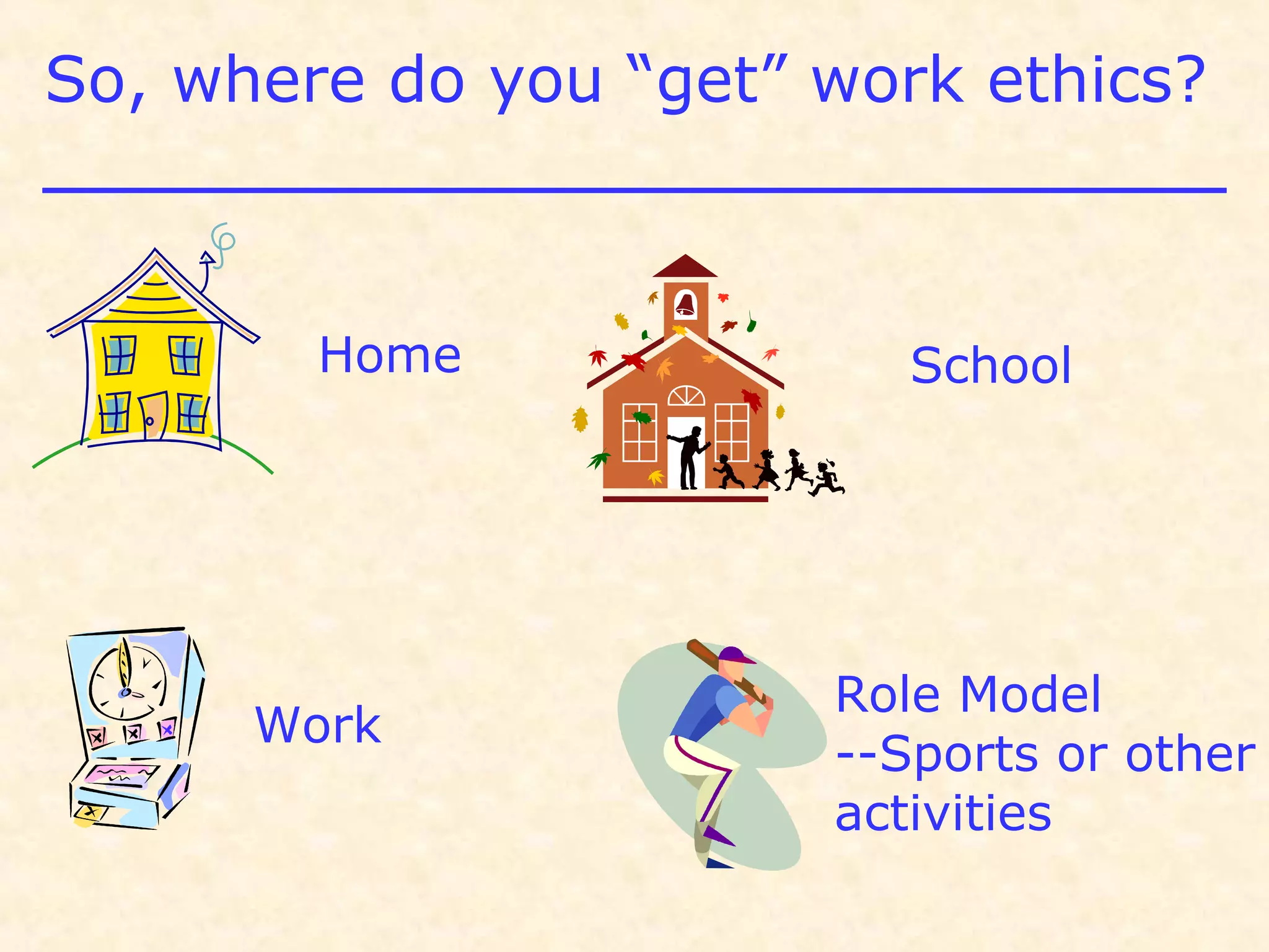 So, where do you “get” work ethics?
Home School
Work
Role Model
--Sports or other
activities
 