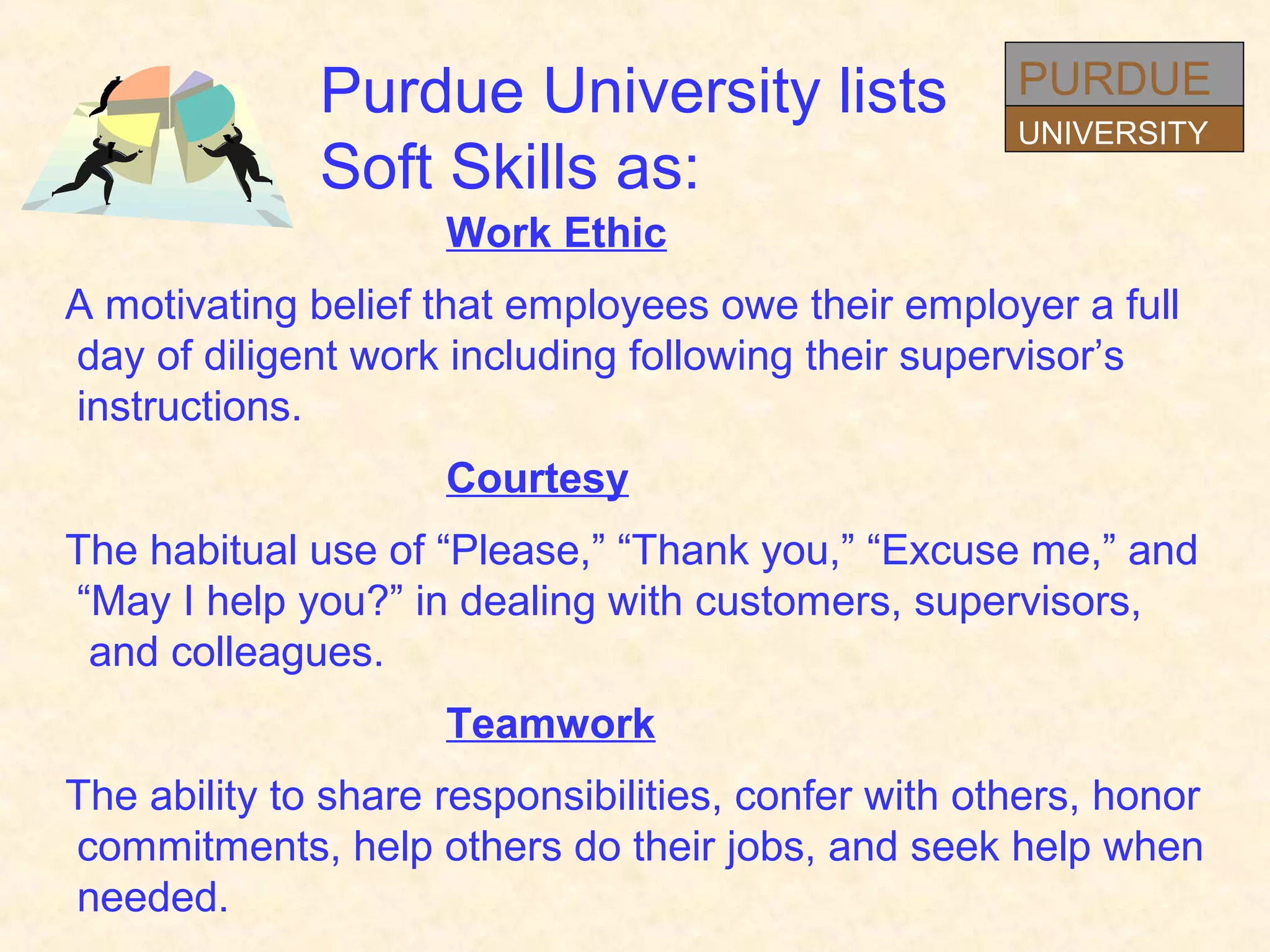Work Ethic
A motivating belief that employees owe their employer a full
day of diligent work including following their supervisor’s
instructions.
Courtesy
The habitual use of “Please,” “Thank you,” “Excuse me,” and
“May I help you?” in dealing with customers, supervisors,
and colleagues.
Teamwork
The ability to share responsibilities, confer with others, honor
commitments, help others do their jobs, and seek help when
needed.
Purdue University lists
Soft Skills as:
PURDUE
UNIVERSITY
 