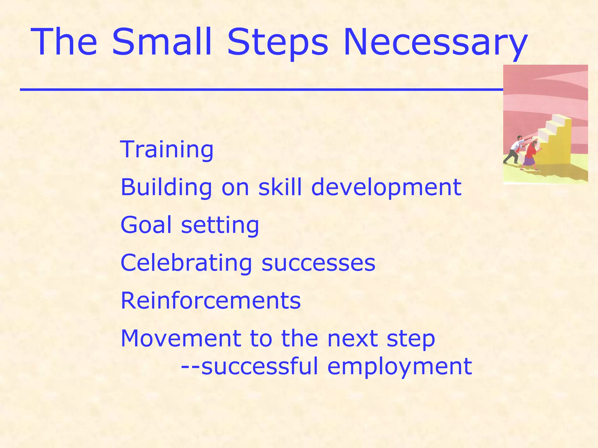 The Small Steps Necessary
Training
Building on skill development
Goal setting
Celebrating successes
Reinforcements
Movement to the next step
--successful employment
 