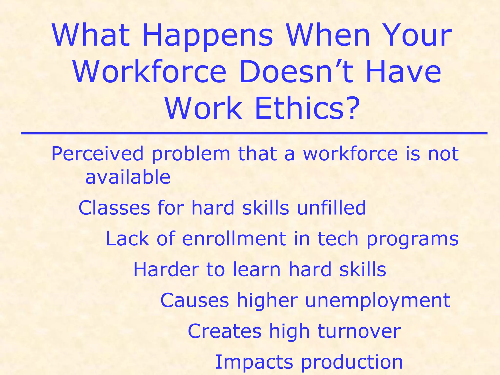 What Happens When Your
Workforce Doesn’t Have
Work Ethics?
Perceived problem that a workforce is not
available
Classes for hard skills unfilled
Lack of enrollment in tech programs
Harder to learn hard skills
Causes higher unemployment
Creates high turnover
Impacts production
 