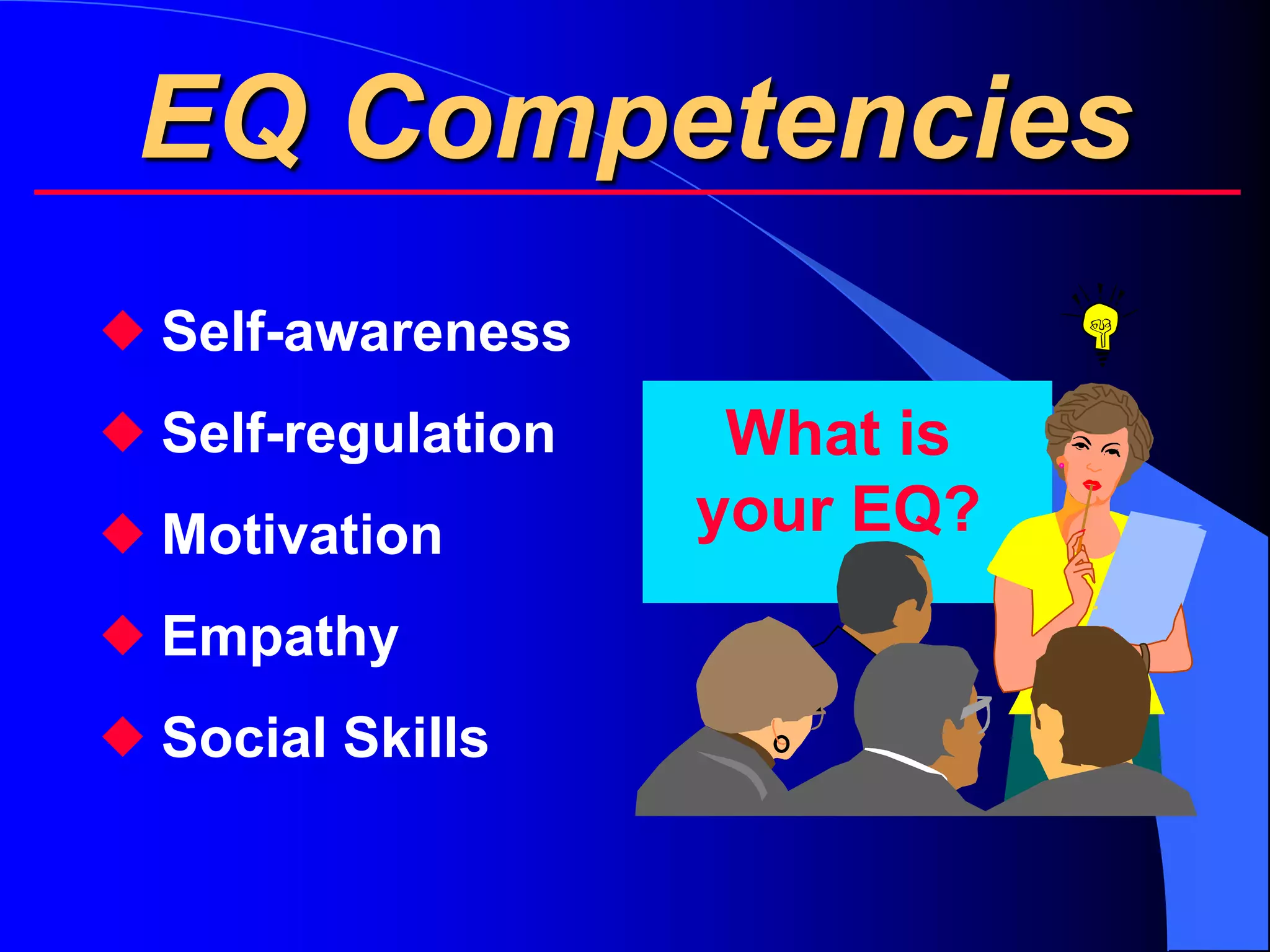 EQ Competencies
 Self-awareness
 Self-regulation    What is
 Motivation        your EQ?
 Empathy
 Social Skills
 