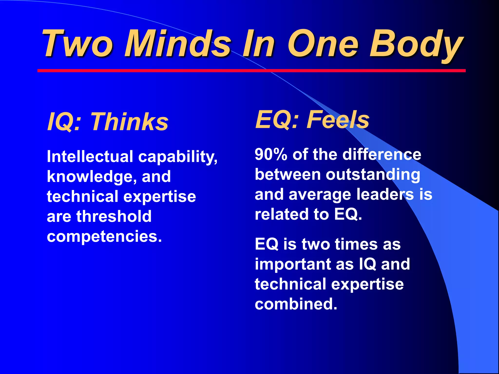 Two Minds In One Body
IQ: Thinks                 EQ: Feels
Intellectual capability,   90% of the difference
knowledge, and             between outstanding
technical expertise        and average leaders is
are threshold              related to EQ.
competencies.              EQ is two times as
                           important as IQ and
                           technical expertise
                           combined.
 