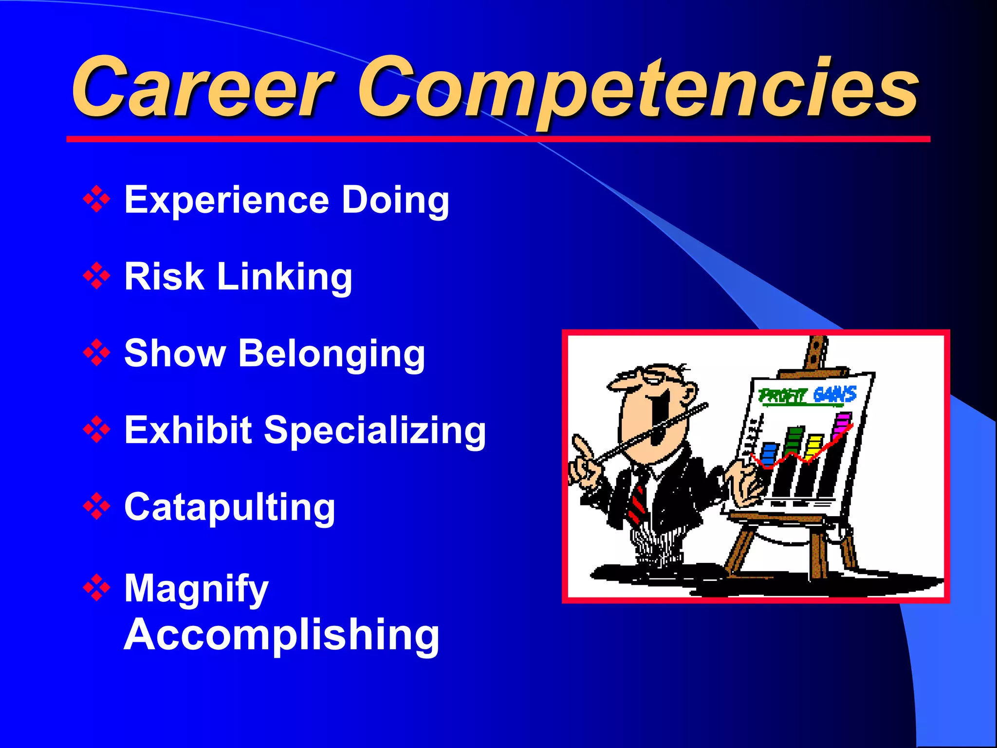 Career Competencies
 Experience Doing
 Risk Linking
 Show Belonging
 Exhibit Specializing
 Catapulting

 Magnify
  Accomplishing
 