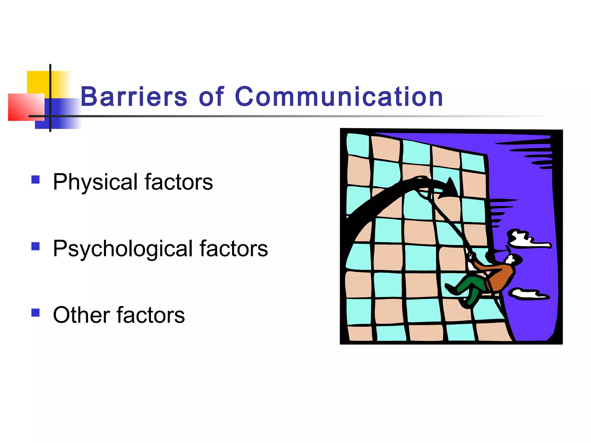 Barriers of Communication
 Physical factors
 Psychological factors
 Other factors
 