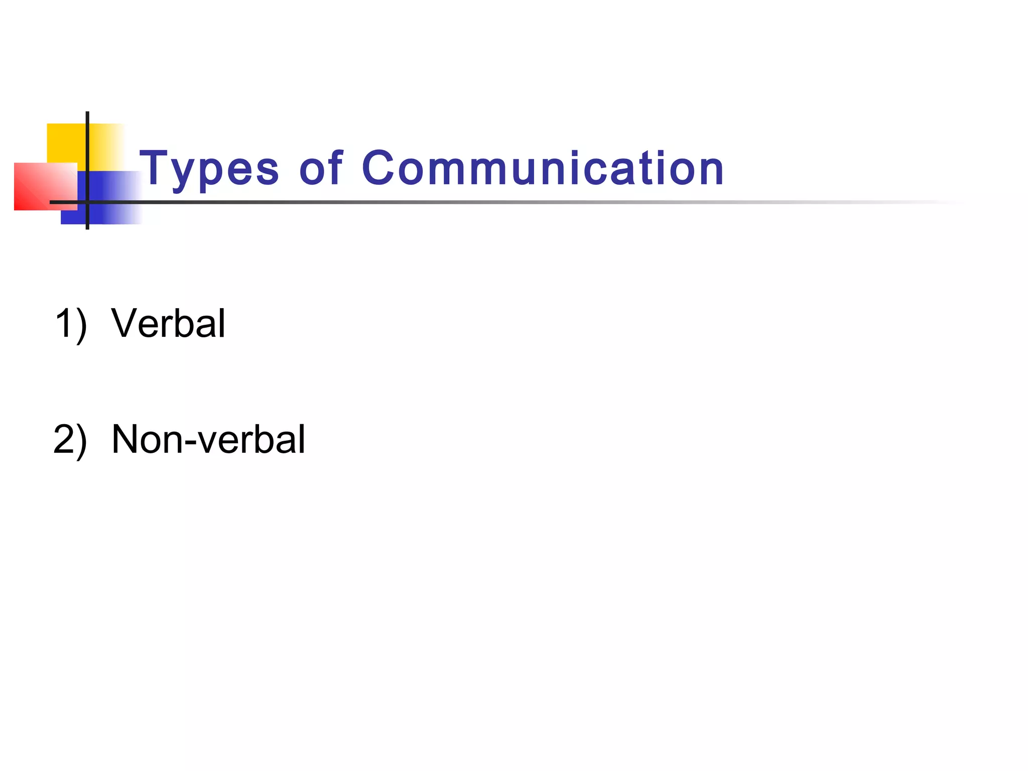 Types of Communication
1) Verbal
2) Non-verbal
 