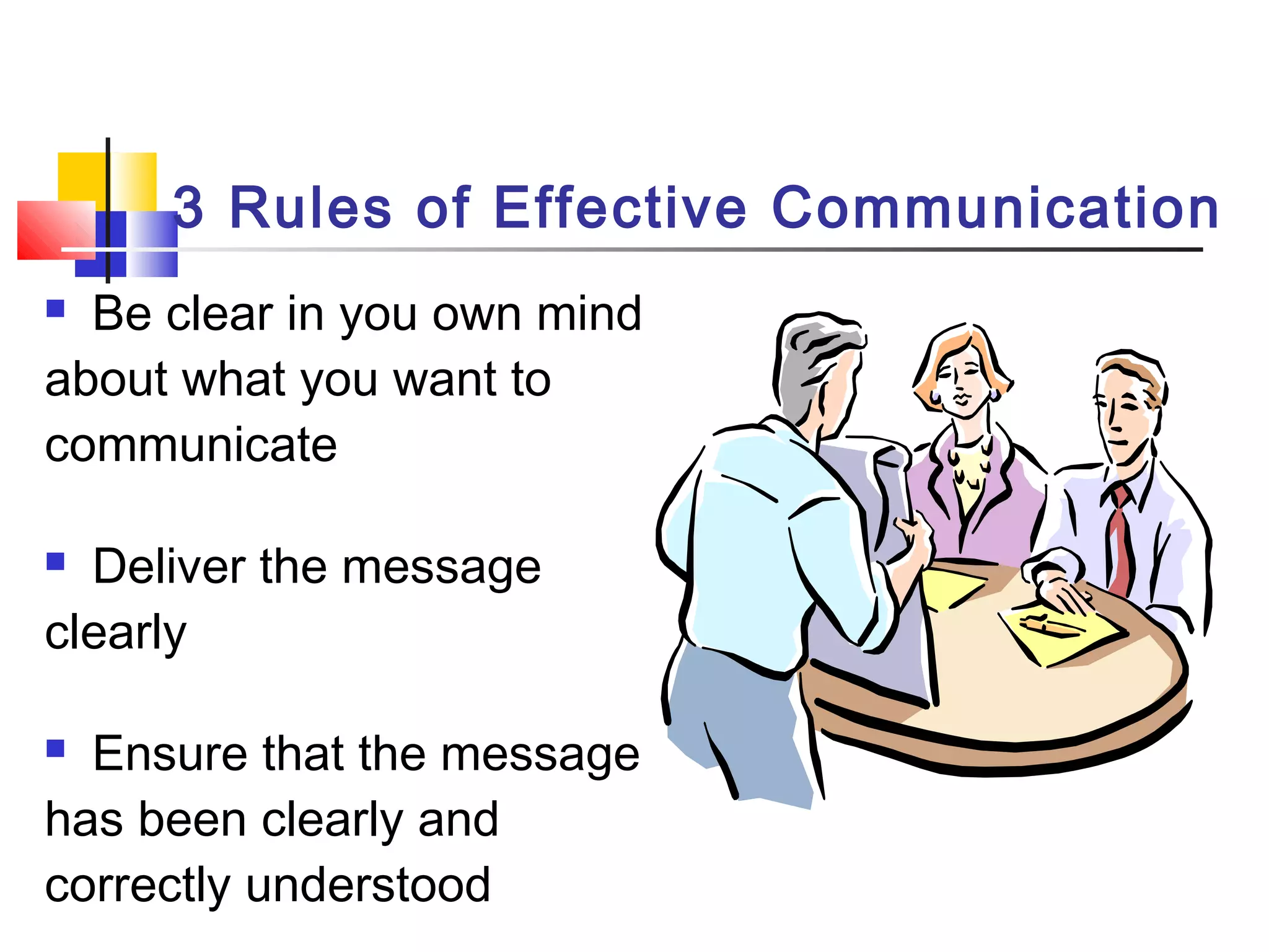 3 Rules of Effective Communication
 Be clear in you own mind
about what you want to
communicate
 Deliver the message
clearly
 Ensure that the message
has been clearly and
correctly understood
 
