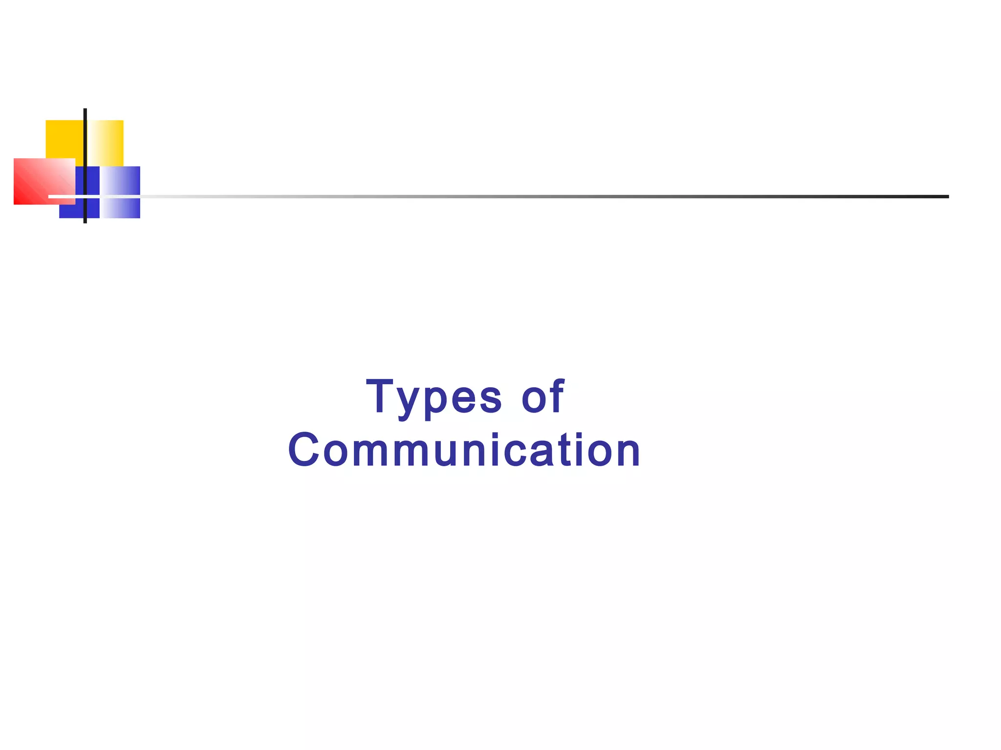 Types of
Communication
 
