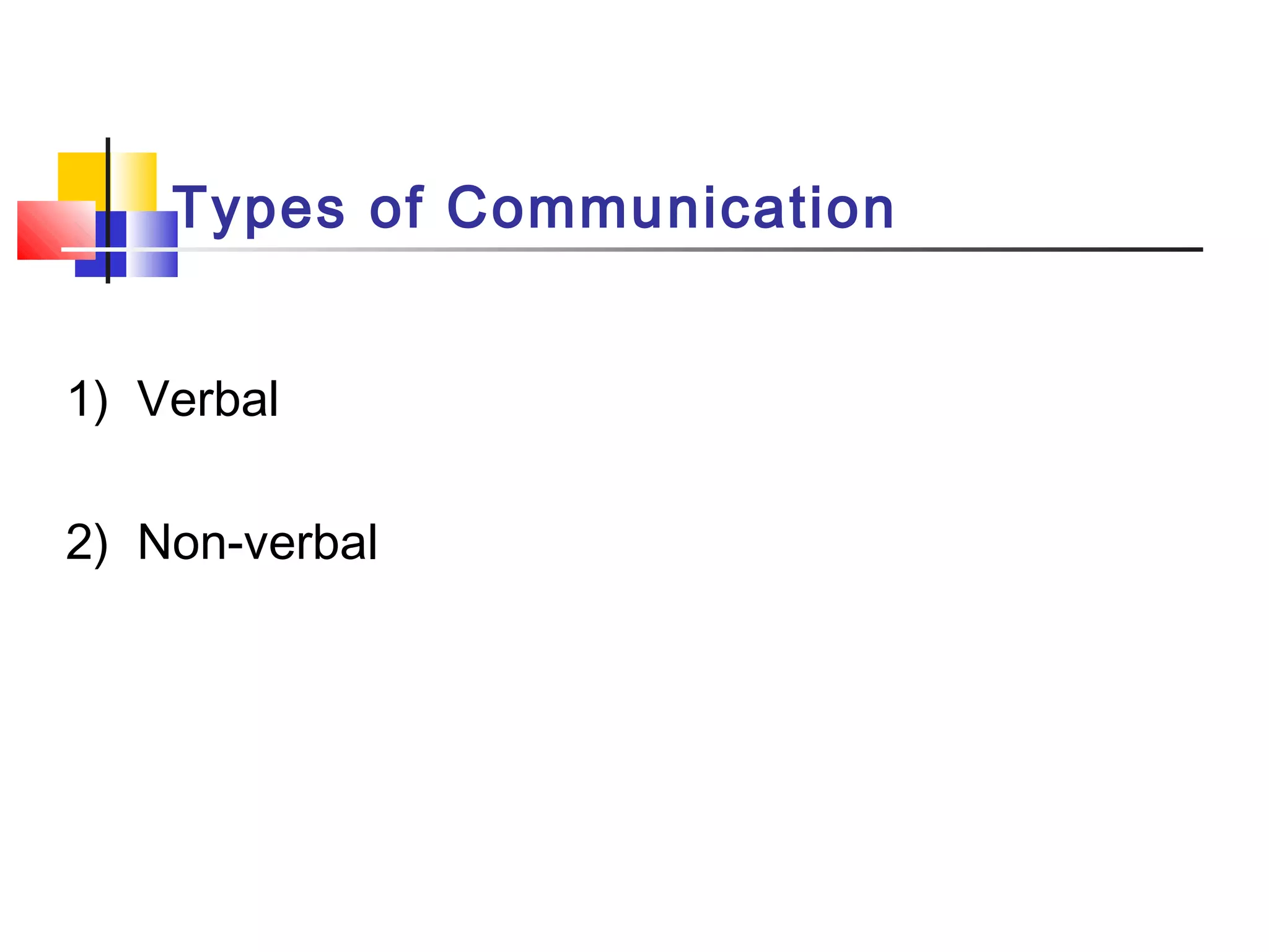 Types of Communication
1) Verbal
2) Non-verbal
 