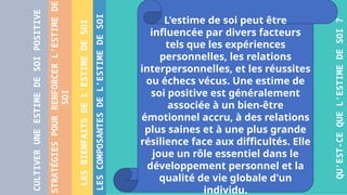 QU'EST-CE
QUE
L'ESTIME
DE
SOI
?
LES
COMPOSANTES
DE
L'ESTIME
DE
SOI
LES
BIENFAITS
DE
L'ESTIME
DE
SOI
STRATÉGIES
POUR
RENFORCER
L'ESTIME
DE
SOI
CULTIVER
UNE
ESTIME
DE
SOI
POSITIVE
L'estime de soi peut être
influencée par divers facteurs
tels que les expériences
personnelles, les relations
interpersonnelles, et les réussites
ou échecs vécus. Une estime de
soi positive est généralement
associée à un bien-être
émotionnel accru, à des relations
plus saines et à une plus grande
résilience face aux difficultés. Elle
joue un rôle essentiel dans le
développement personnel et la
qualité de vie globale d'un
individu.
 