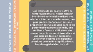 QU'EST-CE
QUE
L'ESTIME
DE
LES
COMPOSANTES
DE
L'ESTIME
DE
SOI
LES
BIENFAITS
DE
L'ESTIME
DE
SOI
LES
FACTEURS
QUI
INFLUENCENT
L'ESTIME
DE
SOI
CULTIVER
UNE
ESTIME
DE
SOI
POSITIVE Une estime de soi positive offre de
nombreux bienfaits, notamment un
bien-être émotionnel amélioré, des
relations interpersonnelles saines, une
plus grande confiance en soi, une
propension accrue à réussir dans la vie
personnelle et professionnelle, une
résilience face aux difficultés, des
comportements de santé favorables, et
une prise de décision autonome.
Cultiver une estime de soi positive
contribue de manière significative au
bien-être global d'un individu.
 