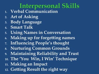 1. Verbal Communication
2. Art of Asking
3. Body Language
4. Smart Talk
5. Using Names in Conversation
6. Making up for forgetting names
7. Influencing People’s thought
8. Nurturing Common Grounds
9. Maintaining Reliability and Trust
10. The ‘You Win, I Win’ Technique
11. Making an Impact
12. Getting Result the right way
 