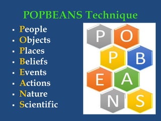  People
 Objects
 Places
 Beliefs
 Events
 Actions
 Nature
 Scientific
 