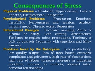 Physical Problems – Headache, Hyper-tension, Lack of
appetite, Sleeplessness, Indigestion
Psychological Problems – Frustration, Emotional
instability, Nervousness and tension, Anxiety,
Irritable mood, Chronic worry, Depression
Behavioural Changes – Excessive smoking, Abuse of
alcohol or drugs, Late coming, Absenteeism,
Tendency to neglect safety precautions, Tendency to
pick up quarrels frequently with superiors and fellow
workers
Problems faced by the Enterprise – Low productivity,
low quality output, loss of man hours, excessive
complaints and grievances, high rate of absenteeism,
high rate of labour turnover, increase in industrial
accidents, increase in conflicts, strained inter-
personal relationships
 