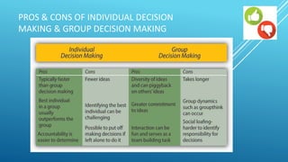Own Decisions What is Perception?What is Individual Decision Making?7 Steps to ...