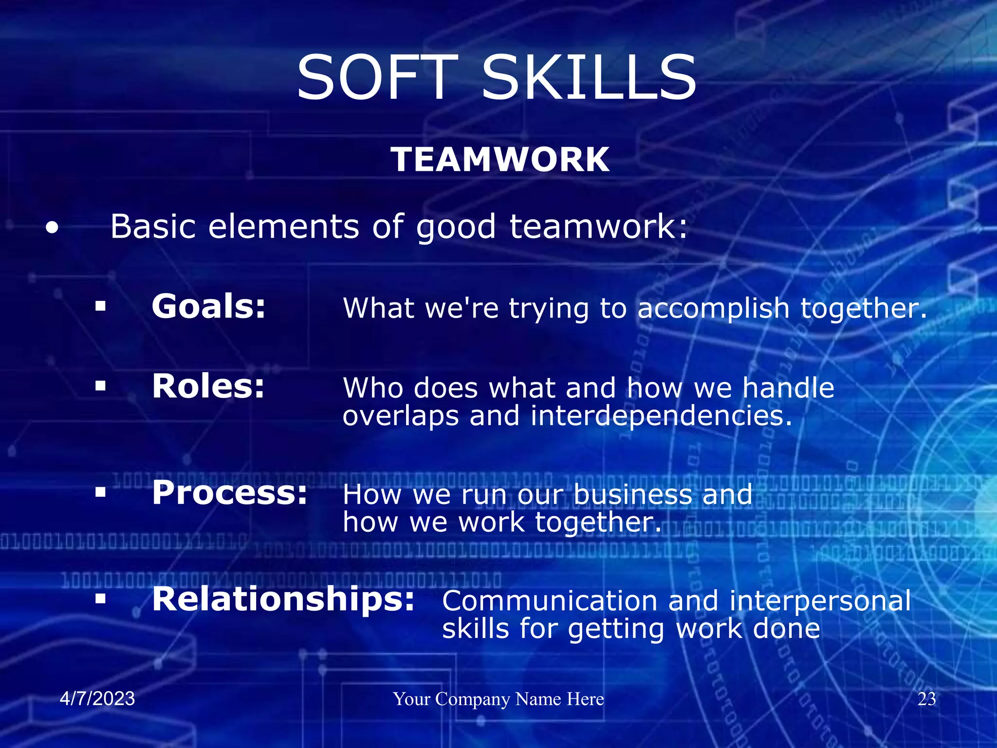 4/7/2023 Your Company Name Here 23
• Basic elements of good teamwork:
 Goals: What we're trying to accomplish together.
 Roles: Who does what and how we handle
overlaps and interdependencies.
 Process: How we run our business and
how we work together.
 Relationships: Communication and interpersonal
skills for getting work done
SOFT SKILLS
TEAMWORK
 