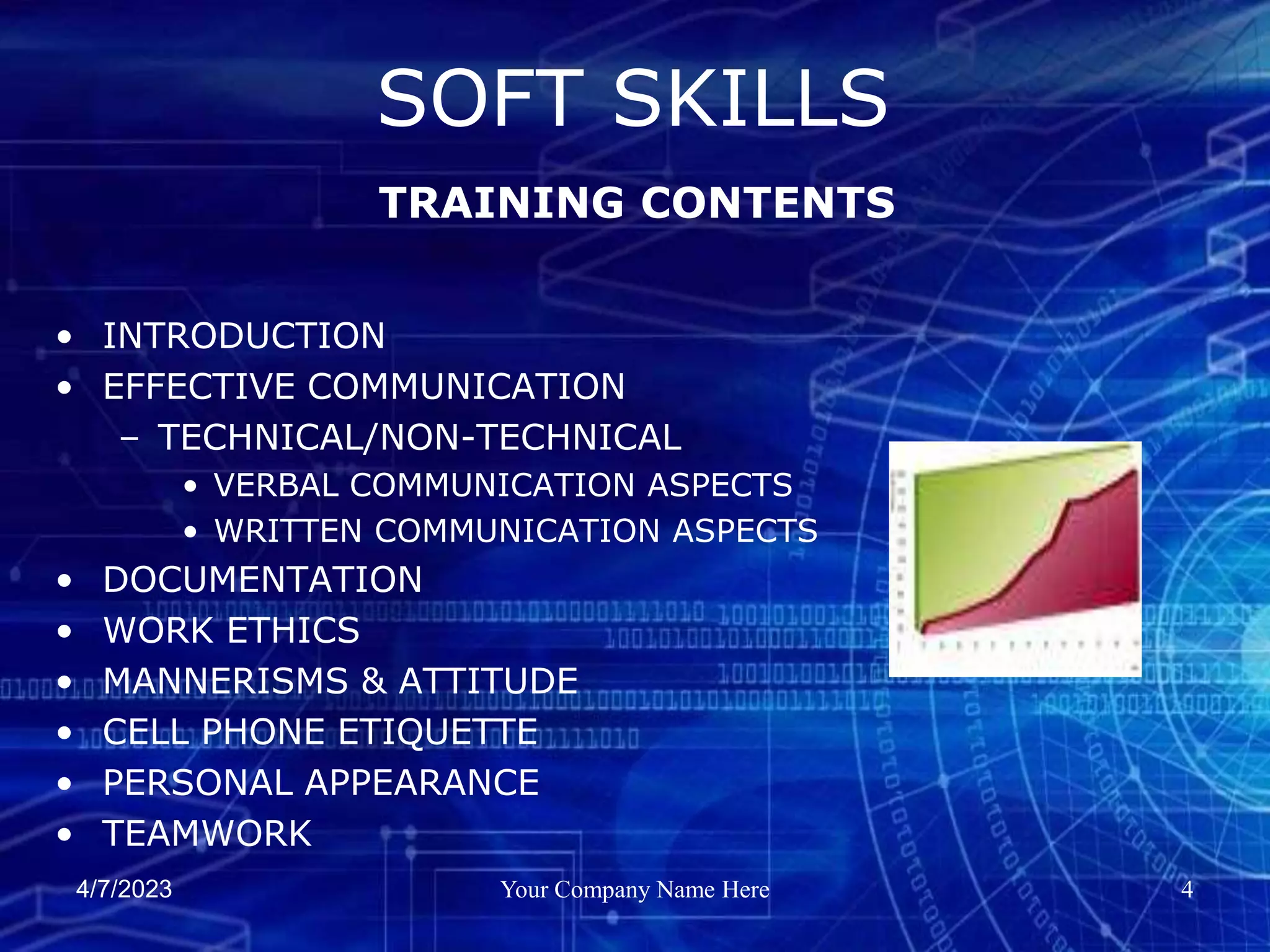 4/7/2023 Your Company Name Here 4
• INTRODUCTION
• EFFECTIVE COMMUNICATION
– TECHNICAL/NON-TECHNICAL
• VERBAL COMMUNICATION ASPECTS
• WRITTEN COMMUNICATION ASPECTS
• DOCUMENTATION
• WORK ETHICS
• MANNERISMS & ATTITUDE
• CELL PHONE ETIQUETTE
• PERSONAL APPEARANCE
• TEAMWORK
SOFT SKILLS
TRAINING CONTENTS
 