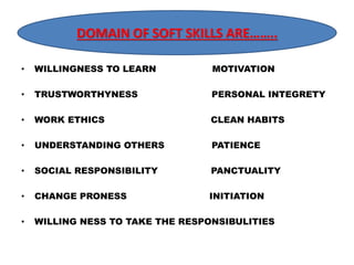 DOMAIN OF SOFT SKILLS ARE…….. 
• WILLINGNESS TO LEARN MOTIVATION 
• TRUSTWORTHYNESS PERSONAL INTEGRETY 
• WORK ETHICS CLEAN HABITS 
• UNDERSTANDING OTHERS PATIENCE 
• SOCIAL RESPONSIBILITY PANCTUALITY 
• CHANGE PRONESS INITIATION 
• WILLING NESS TO TAKE THE RESPONSIBULITIES 
 