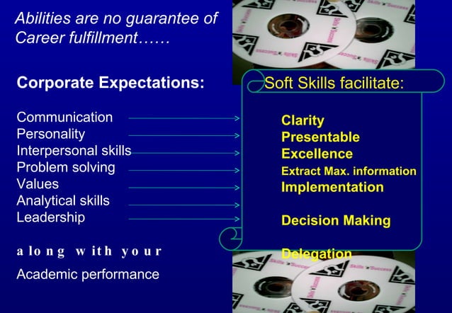 Soft Skills Kit | PPT