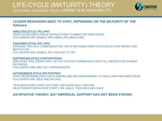 LIFE-CYCLE (MATURITY) THEORY
(SITUATIONAL LEADERSHIP THEORY) HERSEY & BLANCHARD (77)
LEADER BEHAVIORS NEED TO VARY, DEPEND...