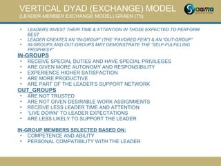 VERTICAL DYAD (EXCHANGE) MODEL
(LEADER-MEMBER EXCHANGE MODEL) GRAEN (75)
• LEADERS INVEST THEIR TIME & ATTENTION IN THOSE ...