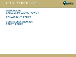 LEADERSHIP THEORIES
TRAIT THEORY
BASES OF INFLUENCE (POWER)
BEHAVIORAL THEORIES
CONTINGENCY THEORIES
ROLE THEORIES
 