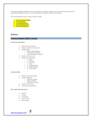 Our training programs are filled with a variety of games, role plays, business cases and activities which make your
presentation interactive and fun - the two components that enhance learning and retention.

Our Training Material covers a range of topics, namely:

    1.   Communication Skills
    2.   Team Building
    3.   Time Management
    4.   Stress Management
    5.   Conflict Resolution




Syllabus:

Communication Skills Training

Verbal Communication


                  Rules for communication
                  Exercise: Follow the instructions
                  Probing Skills
                       o Open-ended Questions
                       o Close-ended Questions
                       o ounter-productive questions
                  Exercise: Who are you?
                  Spoken Communication
                       o P – Pitch
                       o I – Inflection
                       o C – Courtesy
                       o T – Tone
                       o U – Understanding
                       o R – Rate of speech
                       o E – Enunciation

Listening Skills


                  Activity: Listening Exercise
                  Types of listening:
                        o Passive Listening
                        o Active Listening
                        o Reflective Listening
                  Exercise: Distractions
                  7 good listening practices

Non-verbal Communication


                  Smiling
                  Posture
                  Handshake
                  Tone of voice
                  Eye Contact




www.duccsystems.com
 