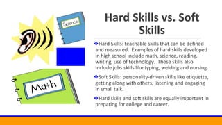 Hard Skills vs. Soft
Skills
❖Hard Skills: teachable skills that can be defined
and measured. Examples of hard skills developed
in high school include math, science, reading,
writing, use of technology. These skills also
include jobs skills like typing, welding and nursing.
❖Soft Skills: personality-driven skills like etiquette,
getting along with others, listening and engaging
in small talk.
❖Hard skills and soft skills are equally important in
preparing for college and career.
 