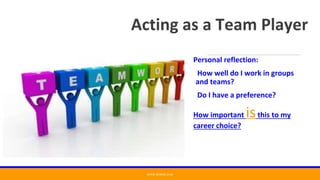Personal reflection:
How well do I work in groups
and teams?
Do I have a preference?
How important isthis to my
career choice?
WWW.MEBASC.COM
Acting as a Team Player
 