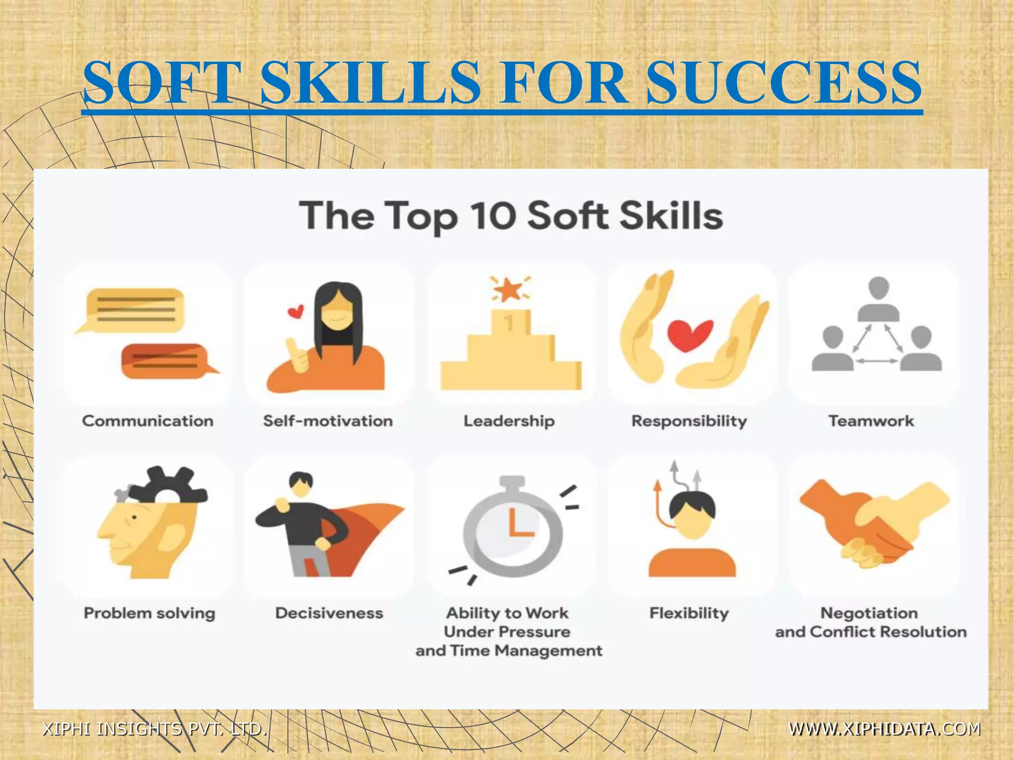 SOFT SKILLS FOR SUCCESS
XIPHI INSIGHTS PVT. LTD. WWW.XIPHIDATA.COM
 