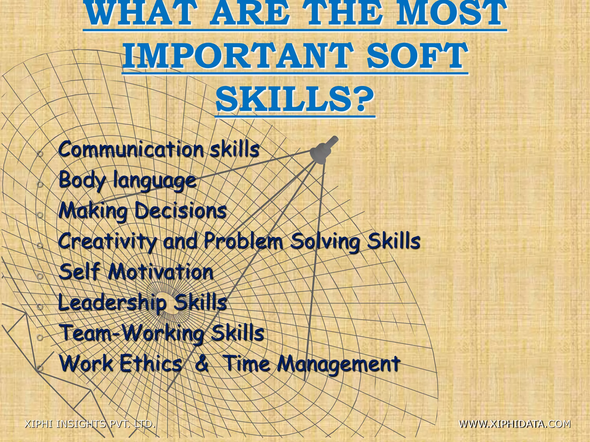WHAT ARE THE MOST
IMPORTANT SOFT
SKILLS?
o Communication skills
o Body language
o Making Decisions
o Creativity and Problem Solving Skills
o Self Motivation
o Leadership Skills
o Team-Working Skills
o Work Ethics & Time Management
XIPHI INSIGHTS PVT. LTD. WWW.XIPHIDATA.COM
 