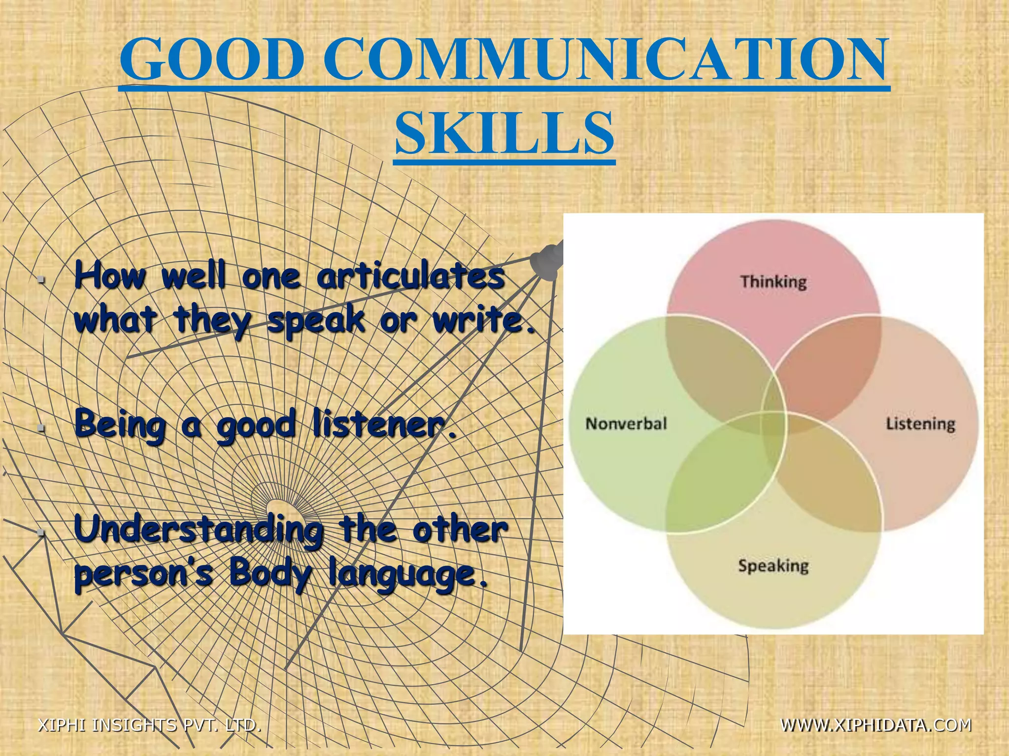 GOOD COMMUNICATION
SKILLS
 How well one articulates
what they speak or write.
 Being a good listener.
 Understanding the other
person’s Body language.
XIPHI INSIGHTS PVT. LTD. WWW.XIPHIDATA.COM
 