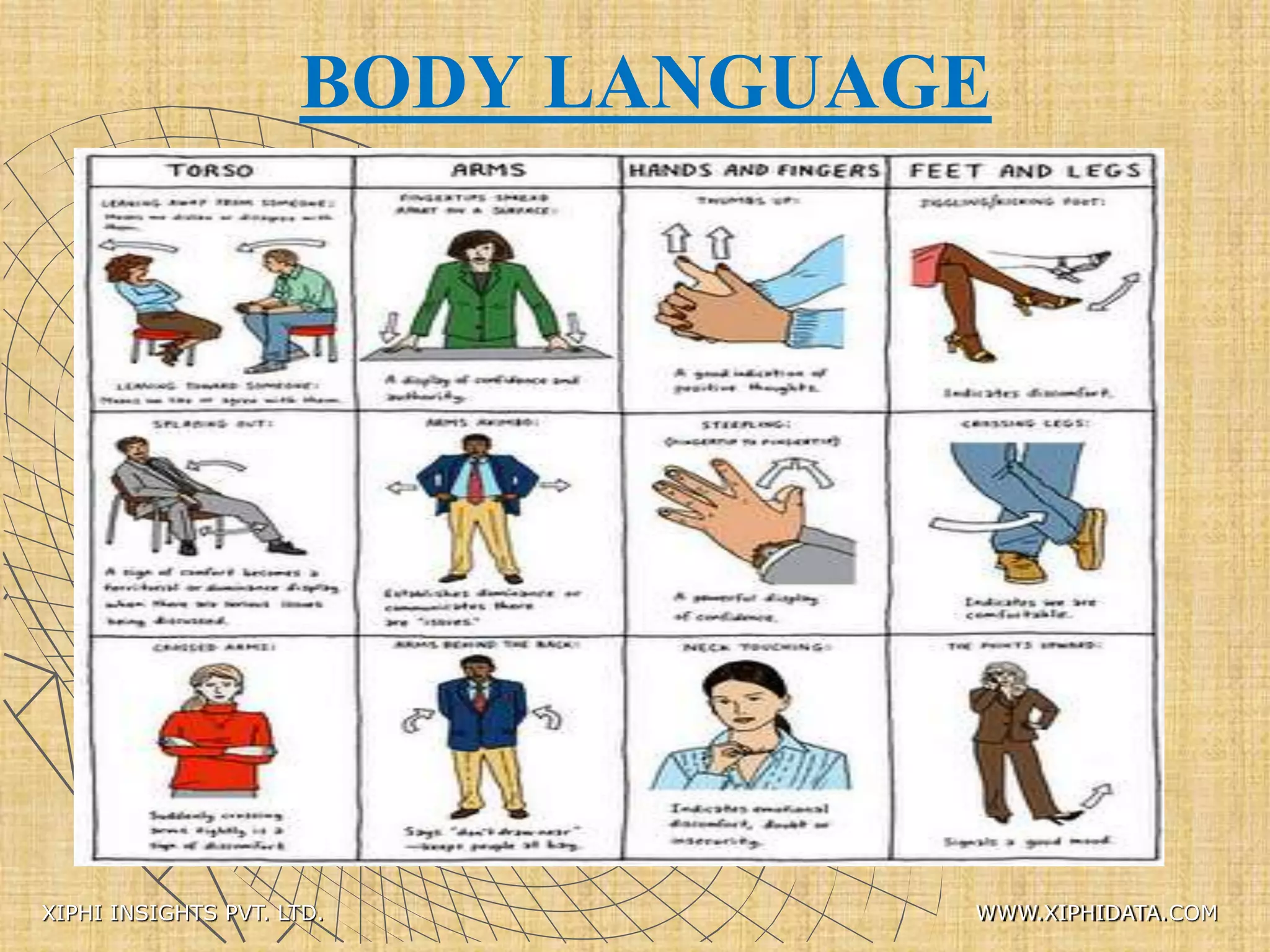 BODY LANGUAGE
XIPHI INSIGHTS PVT. LTD. WWW.XIPHIDATA.COM
 