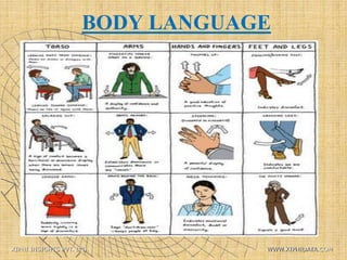 BODY LANGUAGE
XIPHI INSIGHTS PVT. LTD. WWW.XIPHIDATA.COM
 