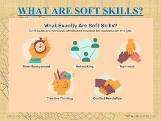 WHAT ARE SOFT SKILLS?
XIPHI INSIGHTS PVT. LTD. WWW.XIPHIDATA.COM
 
