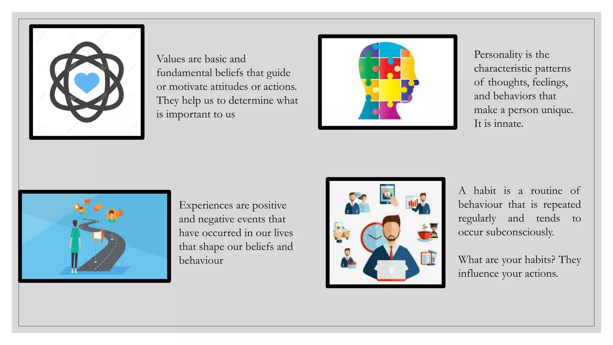 A habit is a routine of
behaviour that is repeated
regularly and tends to
occur subconsciously.
What are your habits? They
influence your actions.
Experiences are positive
and negative events that
have occurred in our lives
that shape our beliefs and
behaviour
Personality is the
characteristic patterns
of thoughts, feelings,
and behaviors that
make a person unique.
It is innate.
Values are basic and
fundamental beliefs that guide
or motivate attitudes or actions.
They help us to determine what
is important to us
 