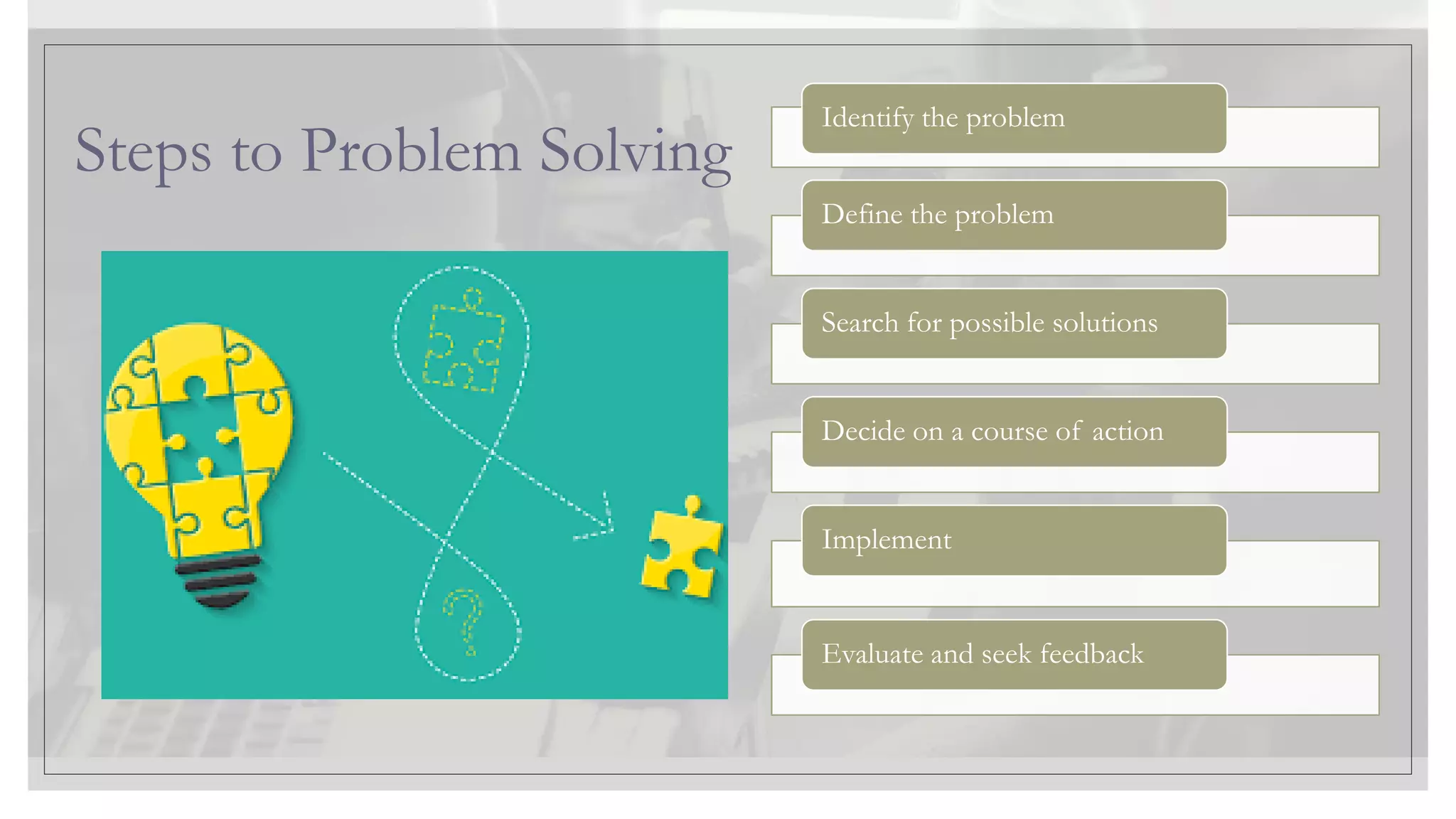 Steps to Problem Solving
Identify the problem
Define the problem
Search for possible solutions
Decide on a course of action
Implement
Evaluate and seek feedback
 