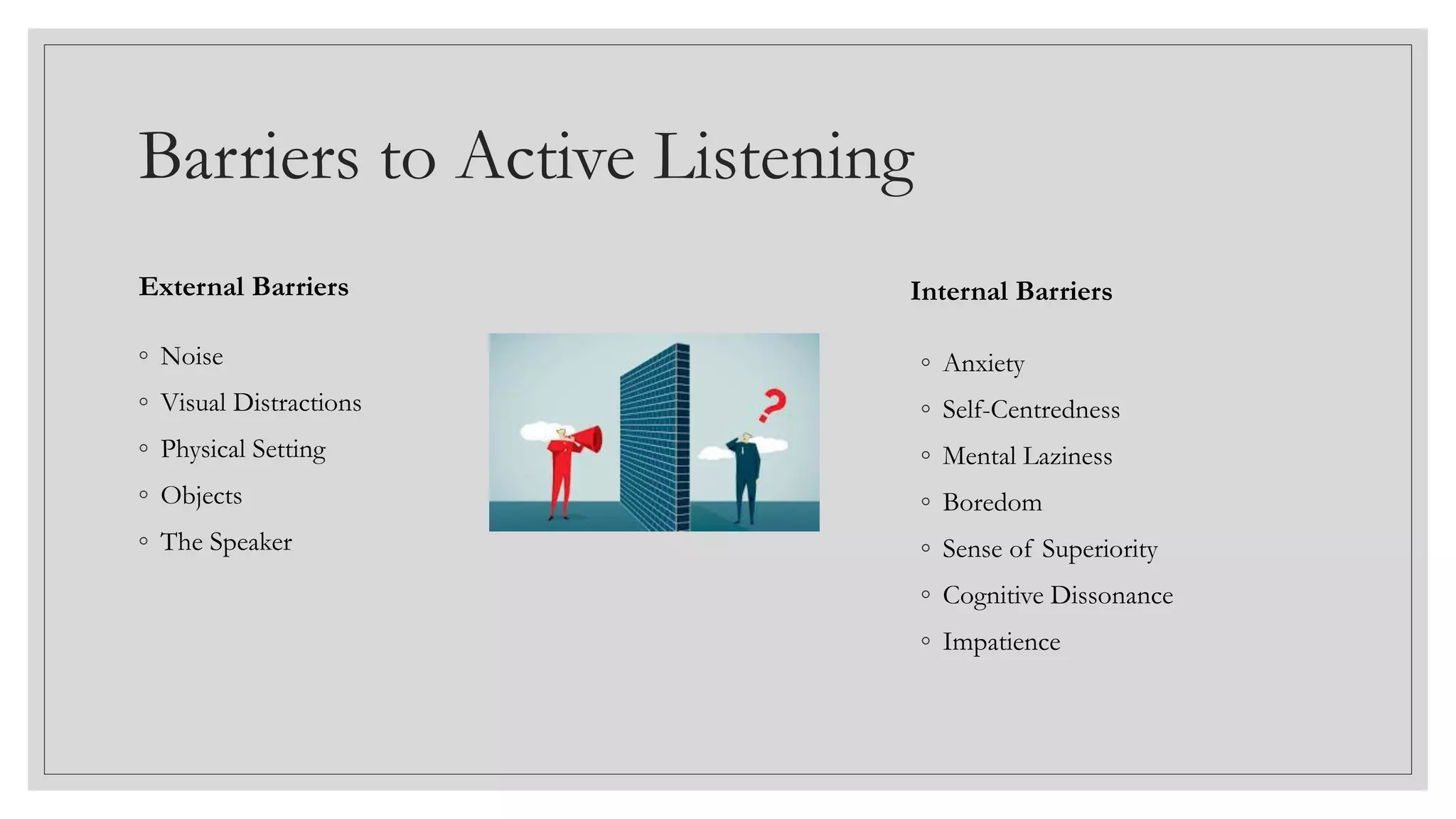 Barriers to Active Listening
External Barriers
◦ Noise
◦ Visual Distractions
◦ Physical Setting
◦ Objects
◦ The Speaker
Internal Barriers
◦ Anxiety
◦ Self-Centredness
◦ Mental Laziness
◦ Boredom
◦ Sense of Superiority
◦ Cognitive Dissonance
◦ Impatience
 