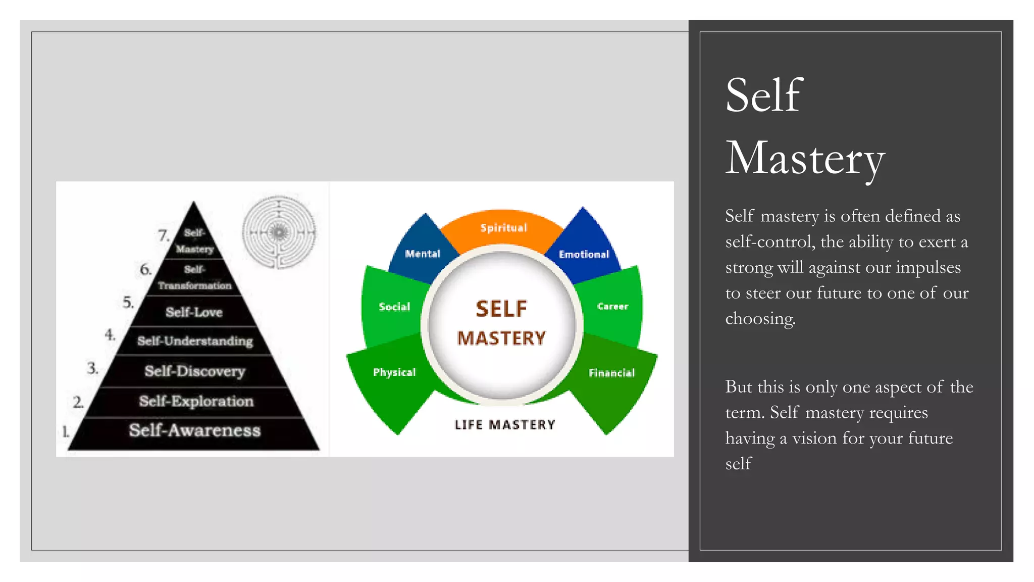 Self
Mastery
Self mastery is often defined as
self-control, the ability to exert a
strong will against our impulses
to steer our future to one of our
choosing.
But this is only one aspect of the
term. Self mastery requires
having a vision for your future
self
 