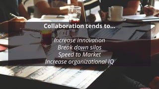 Collaboration tends to…
Increase innovation
Break down silos
Speed to Market
Increase organizational IQ
 