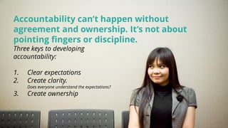 Accountability can’t happen without
agreement and ownership. It’s not about
pointing fingers or discipline.
Three keys to ...