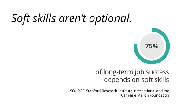 top 5 soft skills what successful people know that every employee ne top employee skills