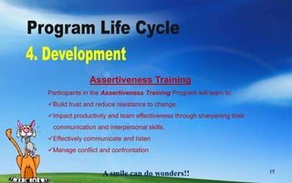 Program Life Cycle1. ConceptObjectivesTo bring a new positive approach in their attitude.