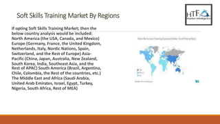 If opting Soft Skills Training Market; then the
below country analysis would be included:
North America (the USA, Canada, and Mexico)
Europe (Germany, France, the United Kingdom,
Netherlands, Italy, Nordic Nations, Spain,
Switzerland, and the Rest of Europe) Asia-
Pacific (China, Japan, Australia, New Zealand,
South Korea, India, Southeast Asia, and the
Rest of APAC) South America (Brazil, Argentina,
Chile, Colombia, the Rest of the countries, etc.)
The Middle East and Africa (Saudi Arabia,
United Arab Emirates, Israel, Egypt, Turkey,
Nigeria, South Africa, Rest of MEA)
 