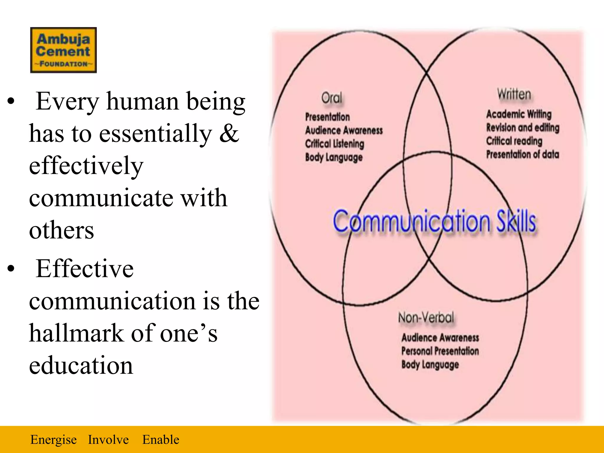 • Every human being
  has to essentially &
  effectively
  communicate with
  others
• Effective
  communication is the
  hallmark of one’s
  education

  Energise Involve Enable
 
