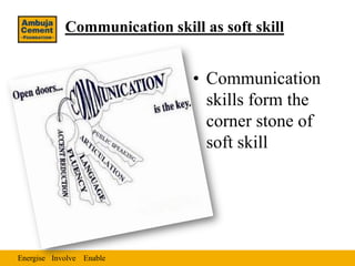 Communication skill as soft skill


                               • Communication
                                 skills...