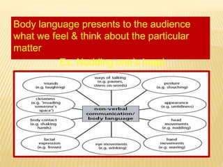 Body language presents to the audience
what we feel & think about the particular
matter
Ex: Nodding one’s head
 