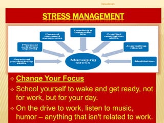 STRESS MANAGEMENT
 Change Your Focus
 School yourself to wake and get ready, not
for work, but for your day.
 On the drive to work, listen to music,
humor – anything that isn't related to work.
Vasudevan
 