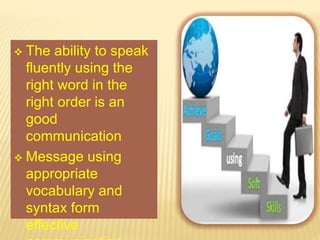  The ability to speak
fluently using the
right word in the
right order is an
good
communication
 Message using
appropriate
vocabulary and
syntax form
effective
 