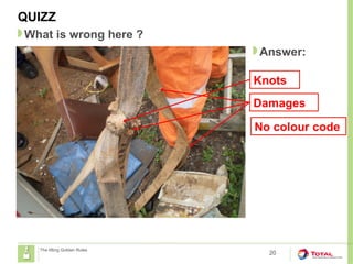 QUIZZ
20
What is wrong here ?
The lifting Golden Rules
Answer:
Knots
Damages
No colour code
 